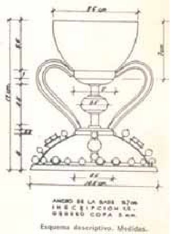 Document regarding the reception of the Holy Chalice in the Cathedral of Valencia in 1437